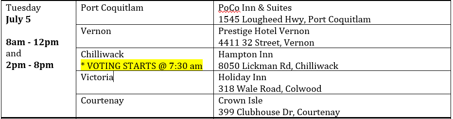 Chilliwack Update.PNG