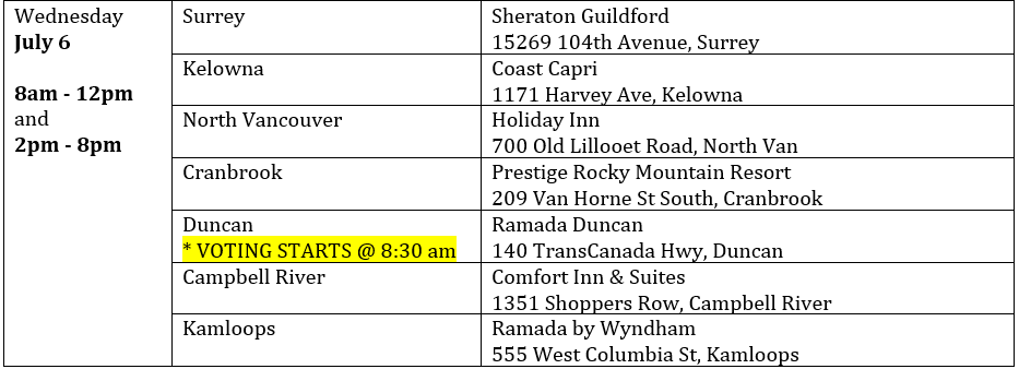 July 6th Voting Locations.PNG